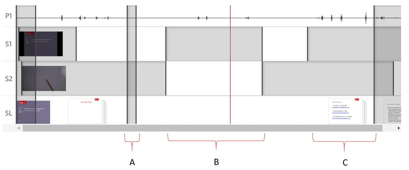 Using the Focus and Cut tools when editing in Panopto Digital